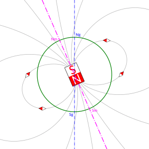 thumbnail of dbpedia resource