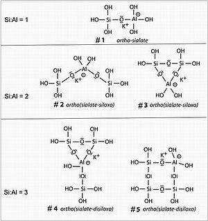 thumbnail of dbpedia resource