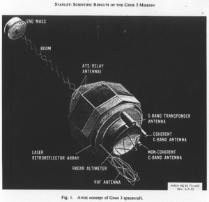 thumbnail of dbpedia resource