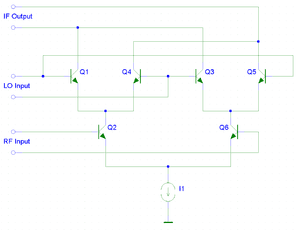 thumbnail of dbpedia resource