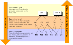 thumbnail of dbpedia resource