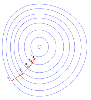 thumbnail of dbpedia resource