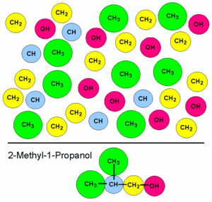 thumbnail of dbpedia resource