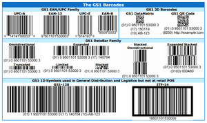 thumbnail of dbpedia resource