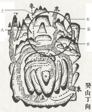 thumbnail of dbpedia resource