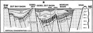 thumbnail of dbpedia resource