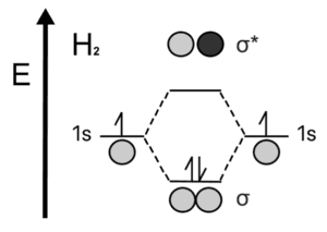 thumbnail of dbpedia resource