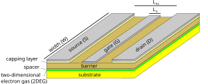 thumbnail of dbpedia resource