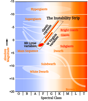 thumbnail of dbpedia resource