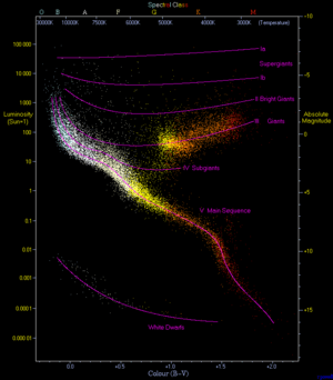 thumbnail of dbpedia resource