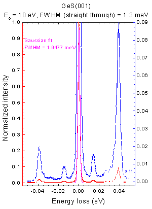 thumbnail of dbpedia resource