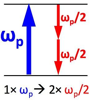 thumbnail of dbpedia resource