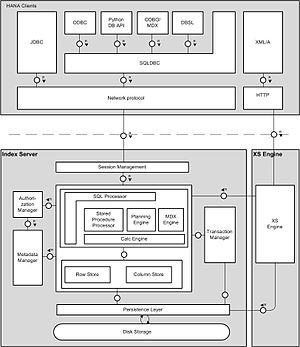 thumbnail of dbpedia resource