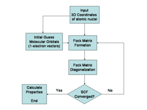 thumbnail of dbpedia resource