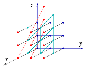 thumbnail of dbpedia resource