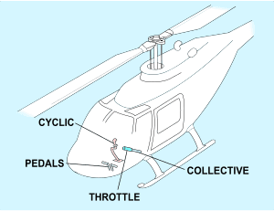 thumbnail of dbpedia resource