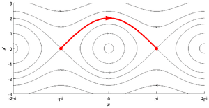 thumbnail of dbpedia resource