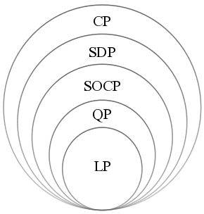 thumbnail of dbpedia resource