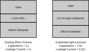 thumbnail of dbpedia resource