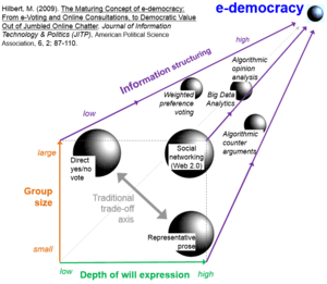 thumbnail of dbpedia resource