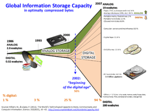 thumbnail of dbpedia resource