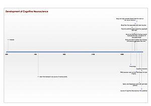 thumbnail of dbpedia resource