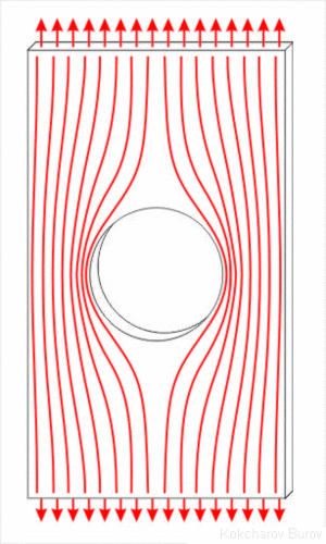 thumbnail of dbpedia resource