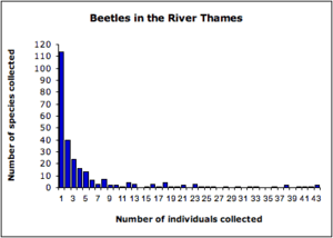 thumbnail of dbpedia resource