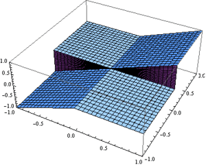 thumbnail of dbpedia resource