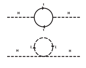 thumbnail of dbpedia resource