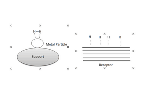 thumbnail of dbpedia resource