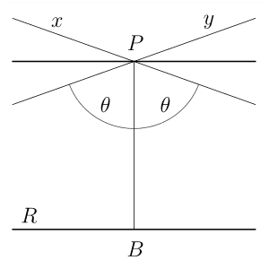 thumbnail of dbpedia resource