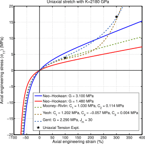 thumbnail of dbpedia resource