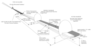 thumbnail of dbpedia resource