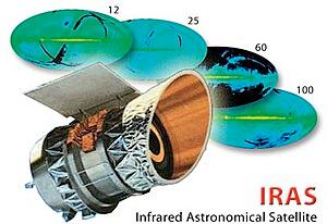 thumbnail of dbpedia resource