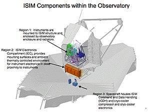 thumbnail of dbpedia resource