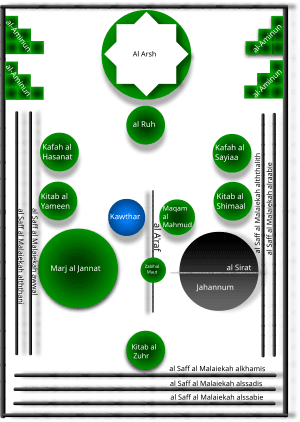 thumbnail of dbpedia resource