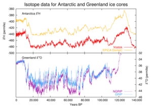 thumbnail of dbpedia resource