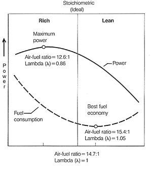 thumbnail of dbpedia resource