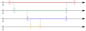 thumbnail of dbpedia resource