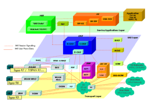 thumbnail of dbpedia resource