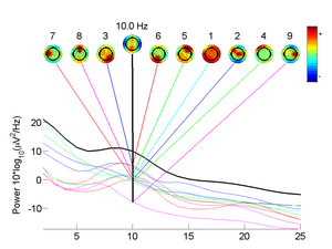 thumbnail of dbpedia resource