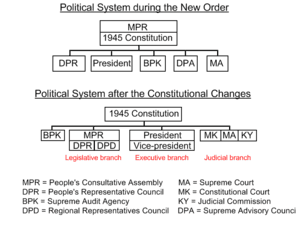 thumbnail of dbpedia resource