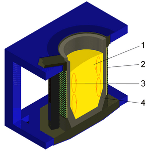 thumbnail of dbpedia resource