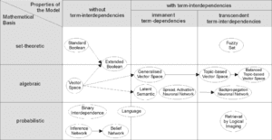 thumbnail of dbpedia resource