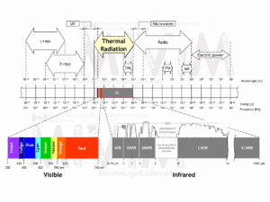 thumbnail of dbpedia resource