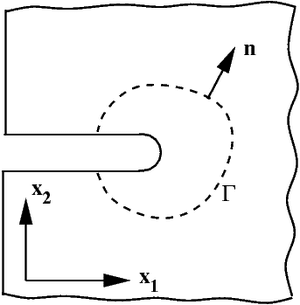 thumbnail of dbpedia resource