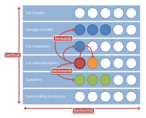 thumbnail of dbpedia resource