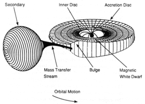 thumbnail of dbpedia resource