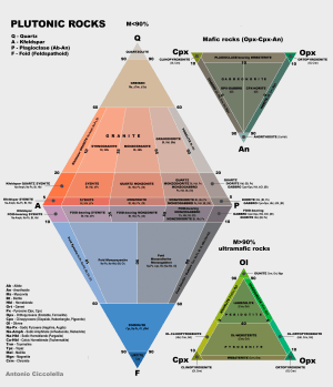 thumbnail of dbpedia resource